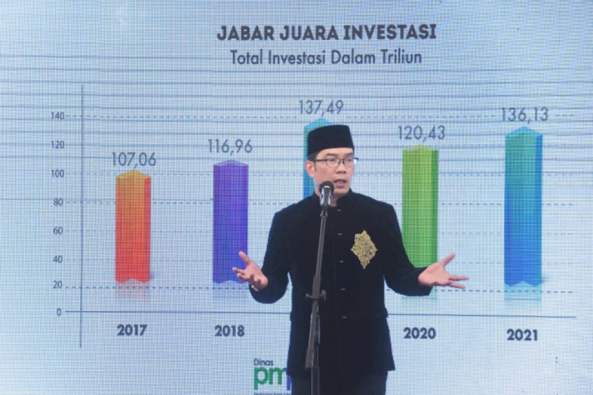 GNIJ: Forum RW se-Jabar dukung Ridwan Kamil maju Pilpres 2024