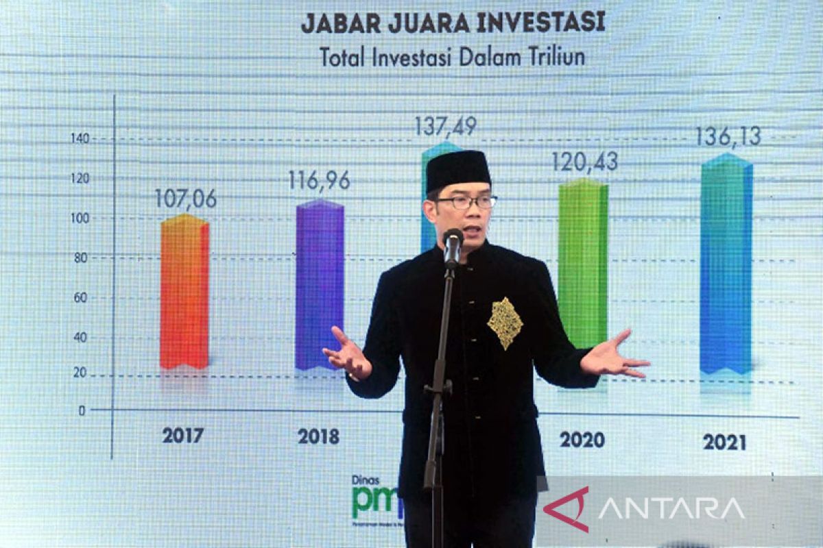 Ridwan Kamil usulkan tiga nama penjabat kepala daerah