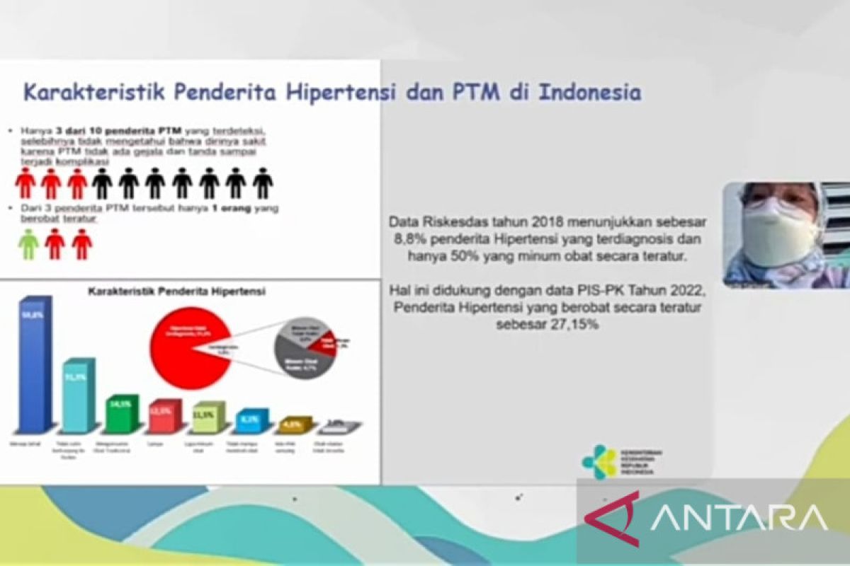 Number of hypertension patients still climbing: ministry