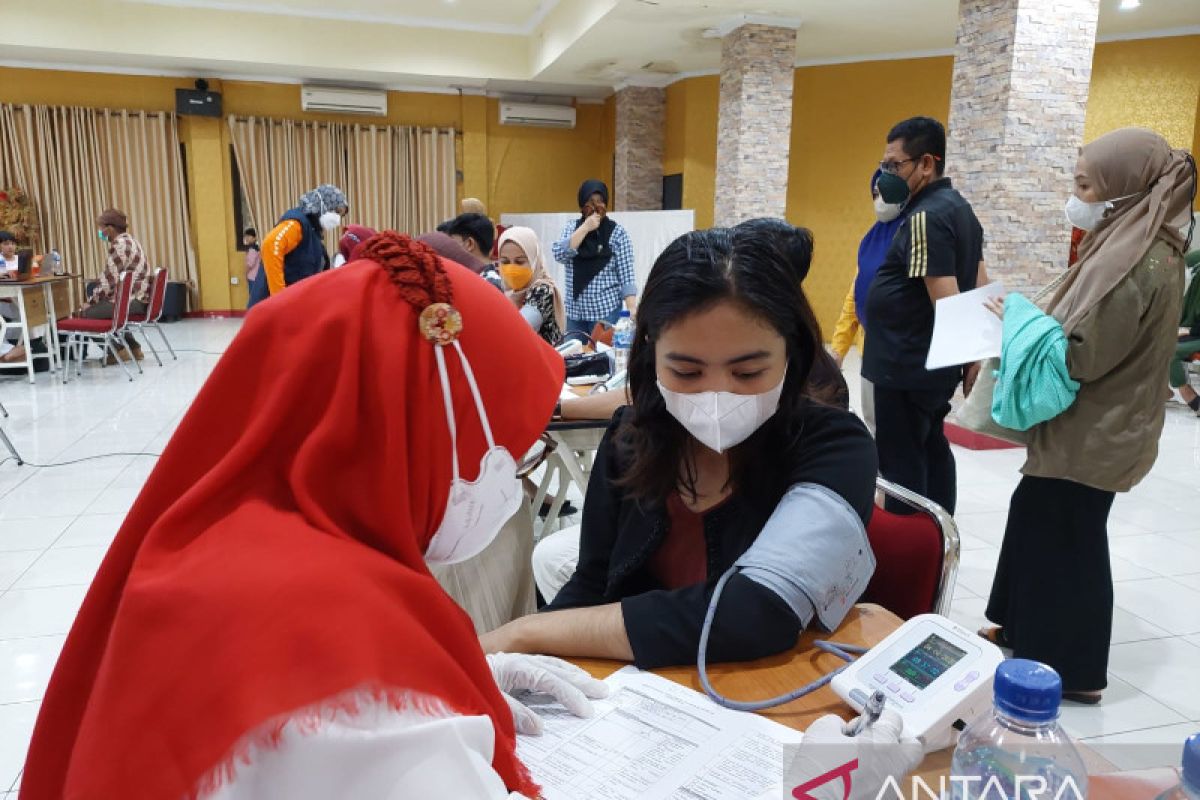 263 orang sembuh dari COVID-19 dan terbanyak dari Jakarta