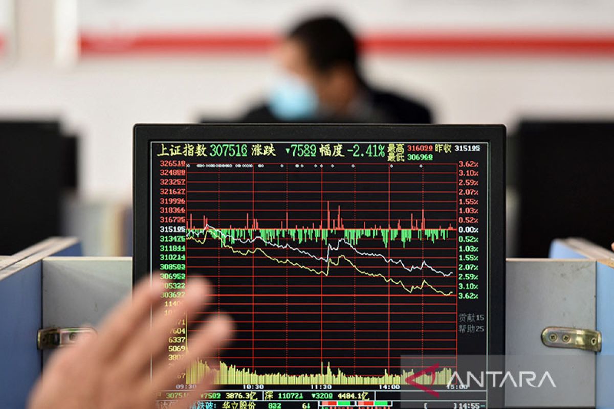 Saham China dibuka lebih rendah, indeks Shanghai jatuh 0,16 persen