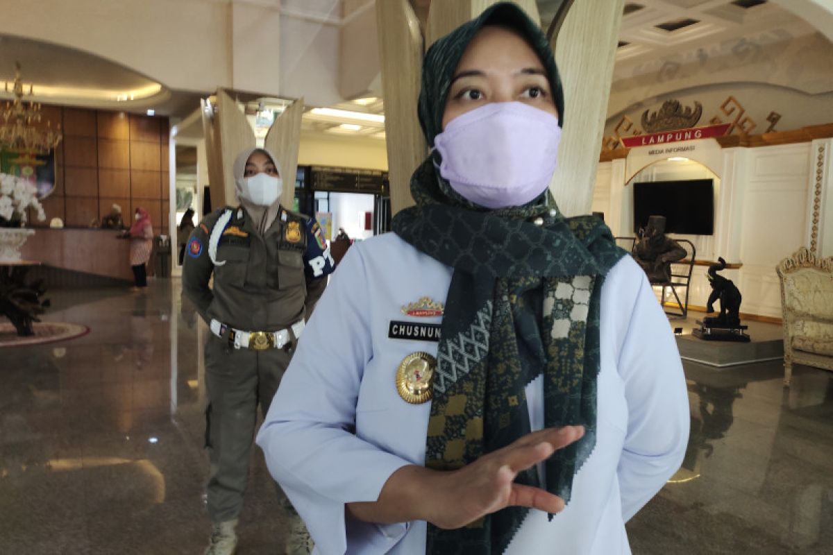 Wagub Lampung :Jangan euforia meski lepas masker