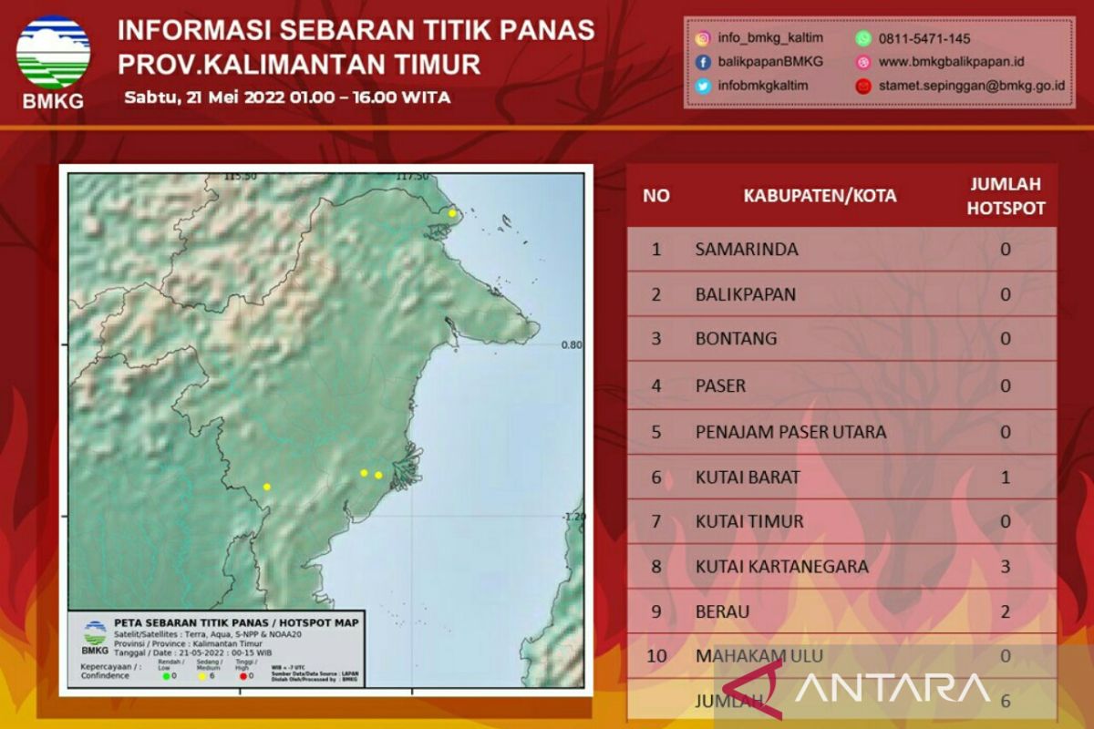 BMKG deteksi enam titik panas  di Kaltim