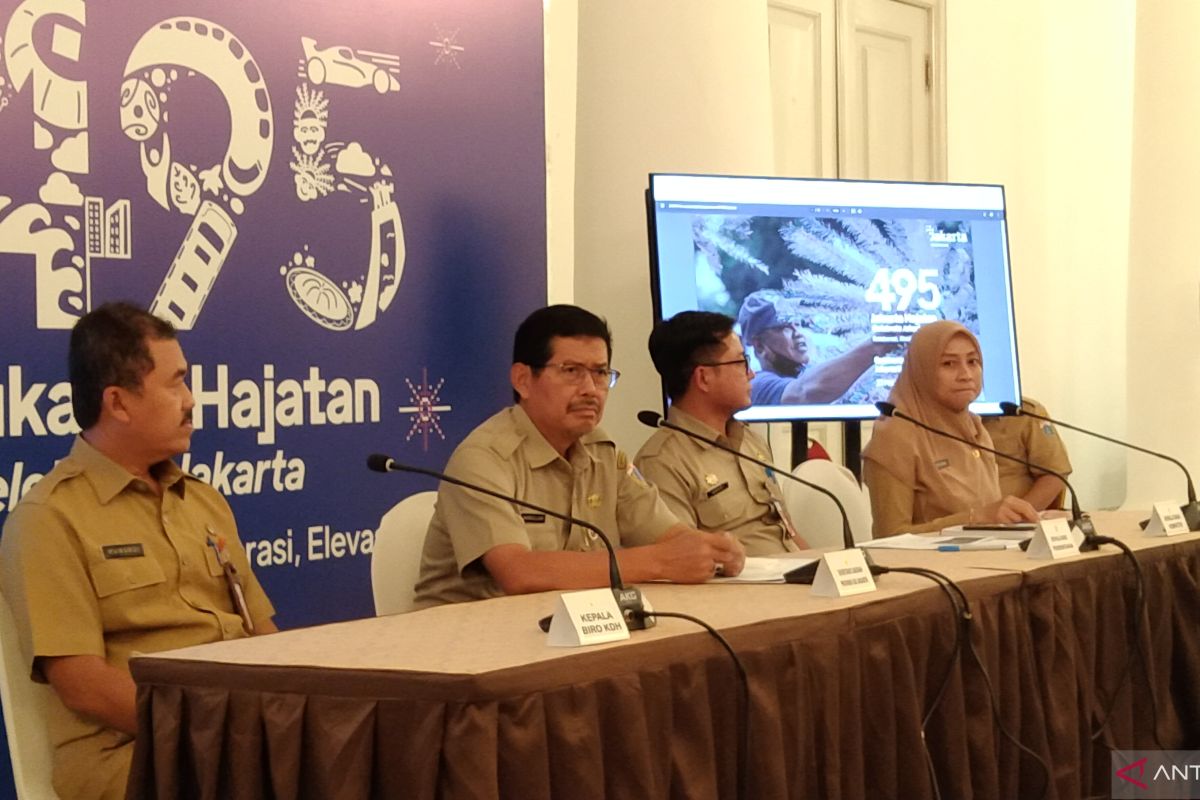 DKI gelar perayaan HUT ke-495 selama sebulan mulai Selasa