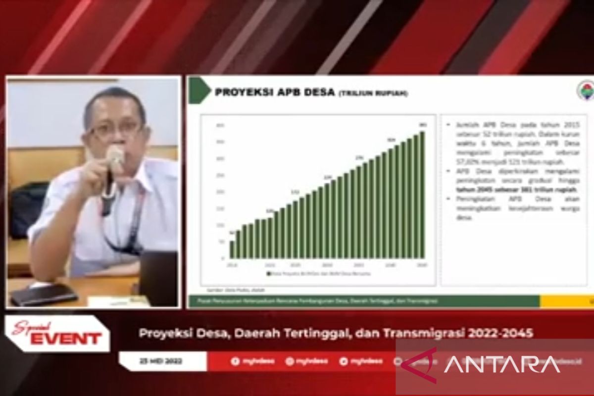 Kemendes PDTT harap tren naik APB Desa tingkatkan kesejahteraan warga