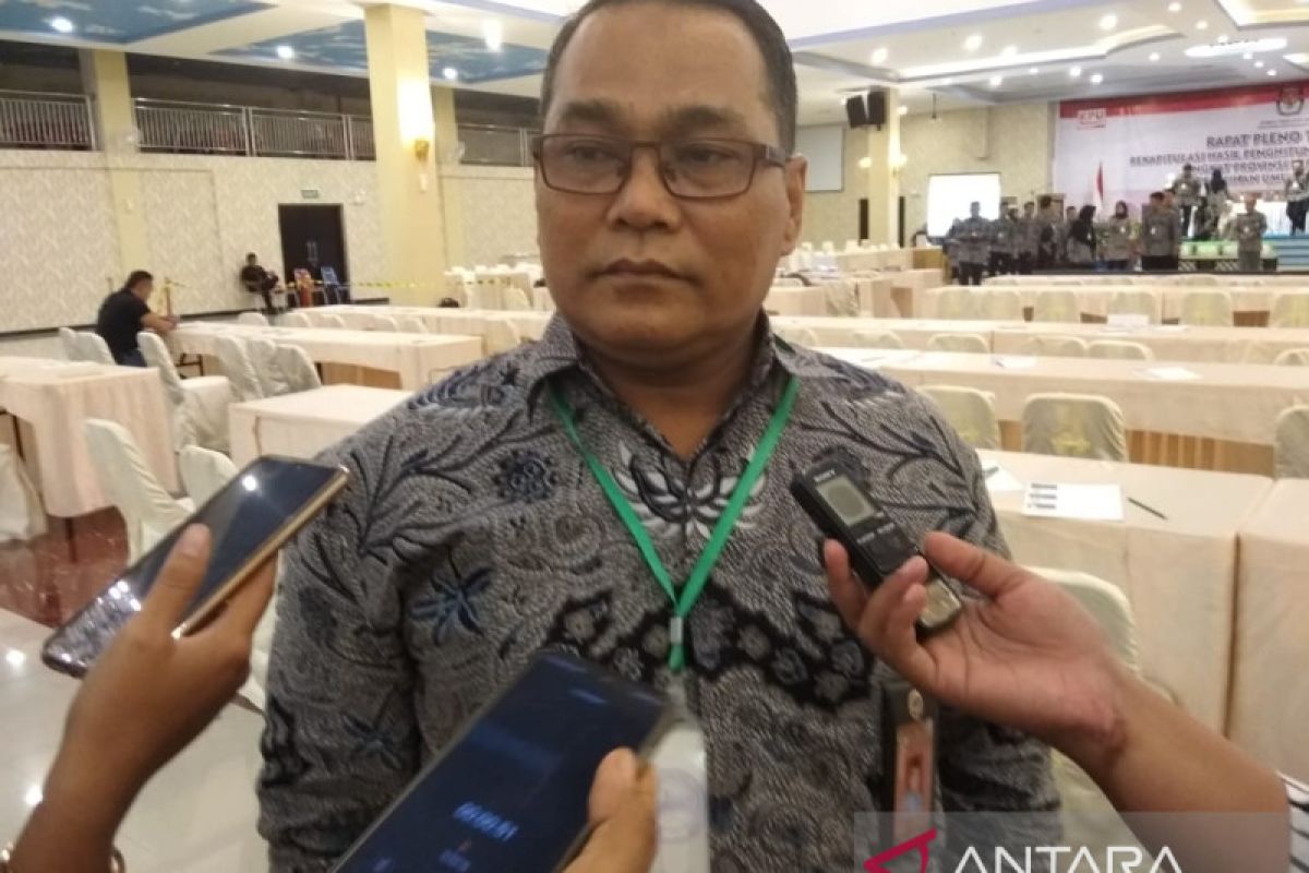 KPU Kepri pastikan anggaran Pilkada 2024 bakal berubah