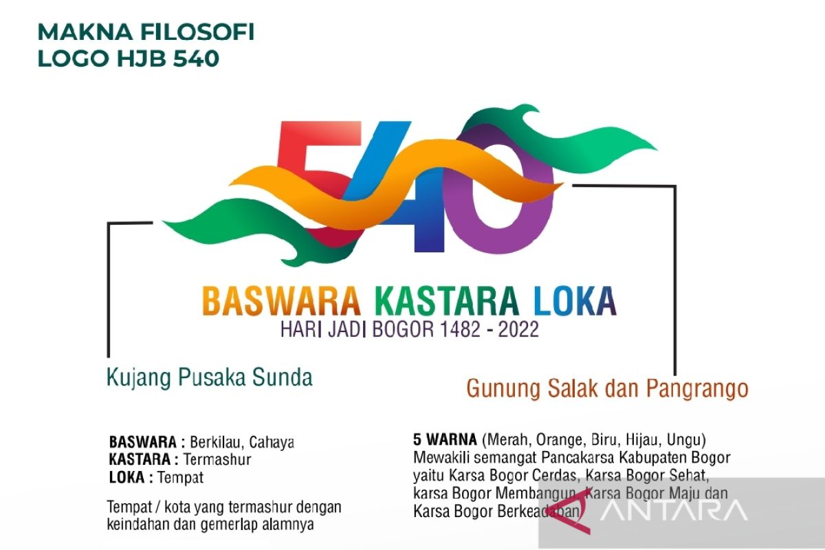 Pemkab Bogor merilis logo Hari Jadi Bogor (HJB) ke-540
