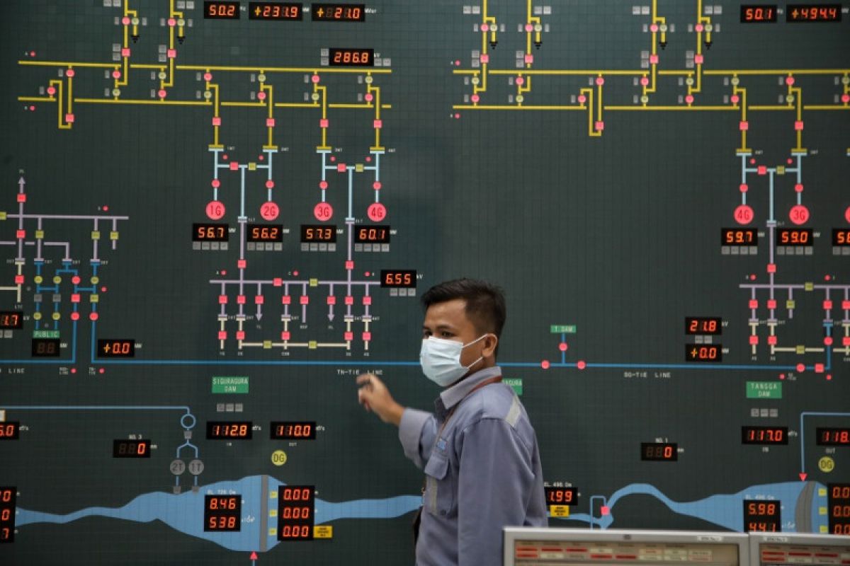 MIND ID catat kenaikan laba bersih 319 persen di kuartal I 2022