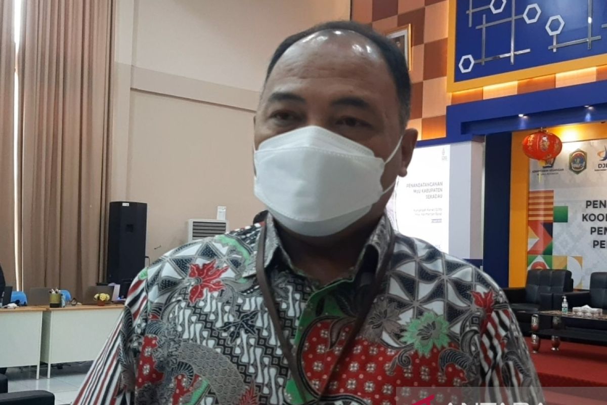 DJPb Kalbar dorong LKBB maksimalkan penyaluran pembiayaan ultra mikro