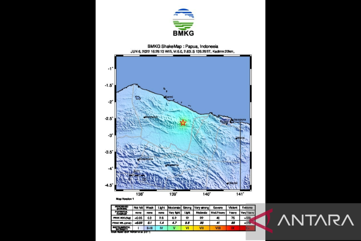 Gempa M 5,0 guncang Papua akibat aktivitas Sesar Anjak Mamberamo