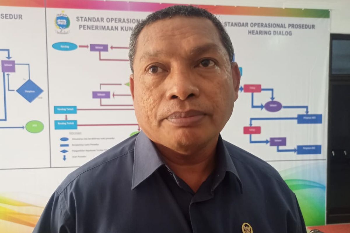 DPRD Ambon dorong penuntasan hak pensiunan PDAM