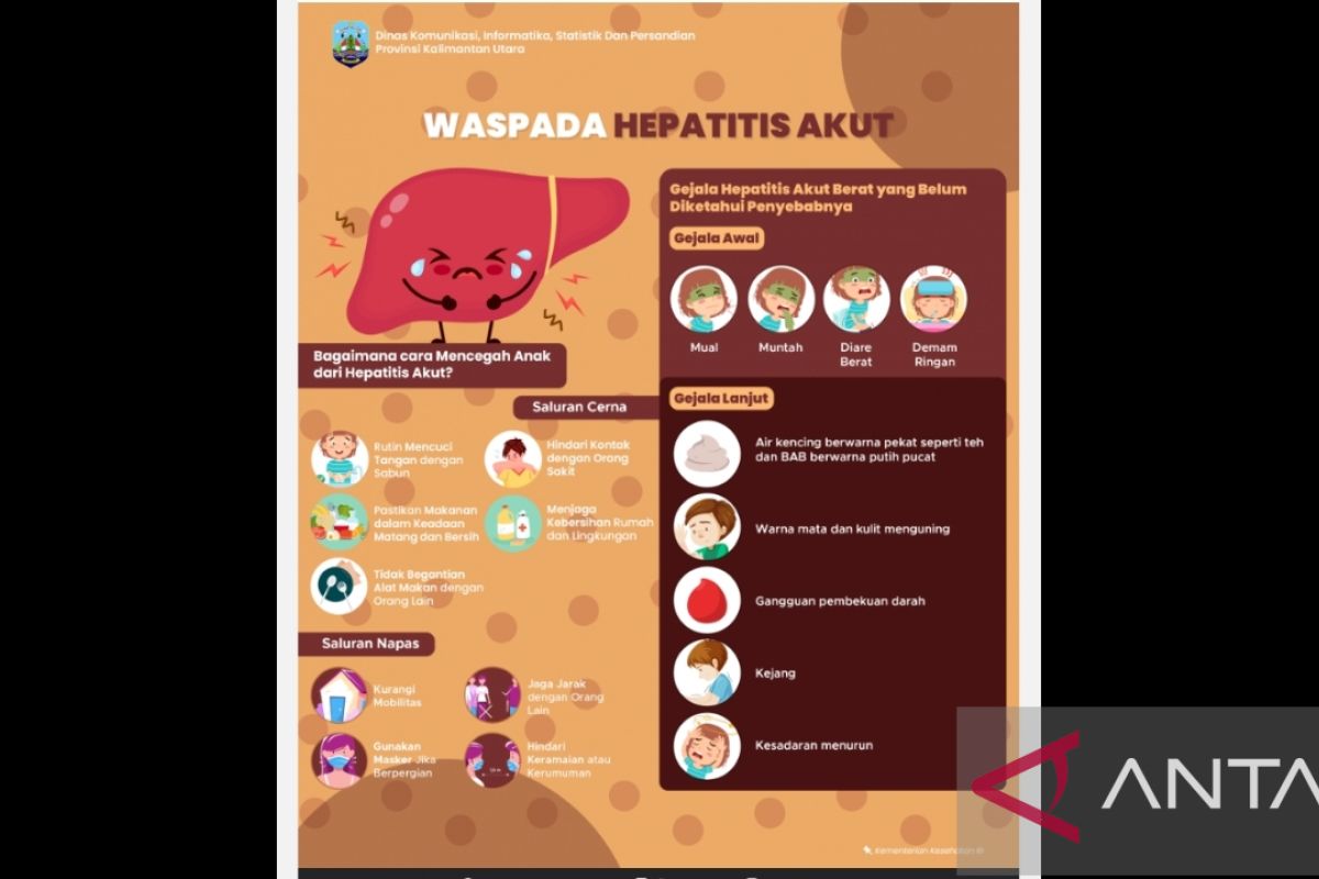 Gubernur Kaltara instruksikan antisipasi masuknya hepatitis akut