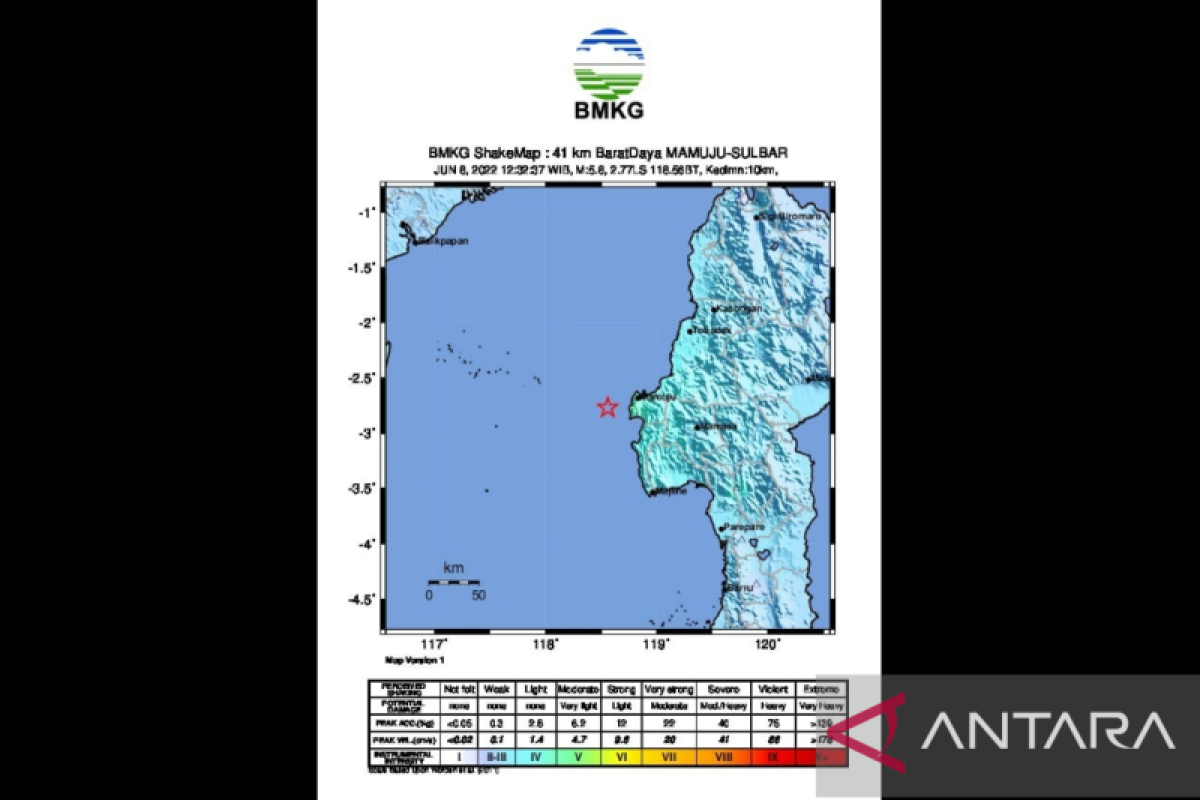 Gempa M 5,8 diakibatkan aktivitas sesar aktif lepas Pantai Mamuju