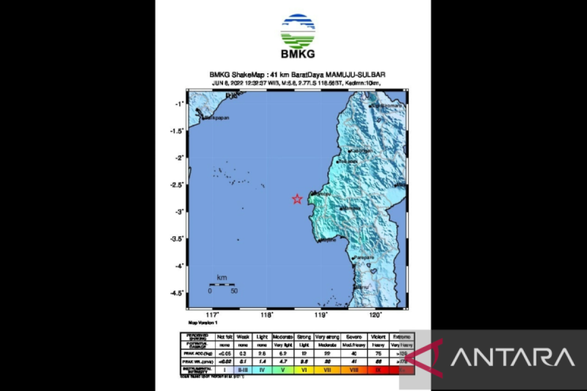 Gempa Sulbar M 5,8 dirasakan sampai Palu