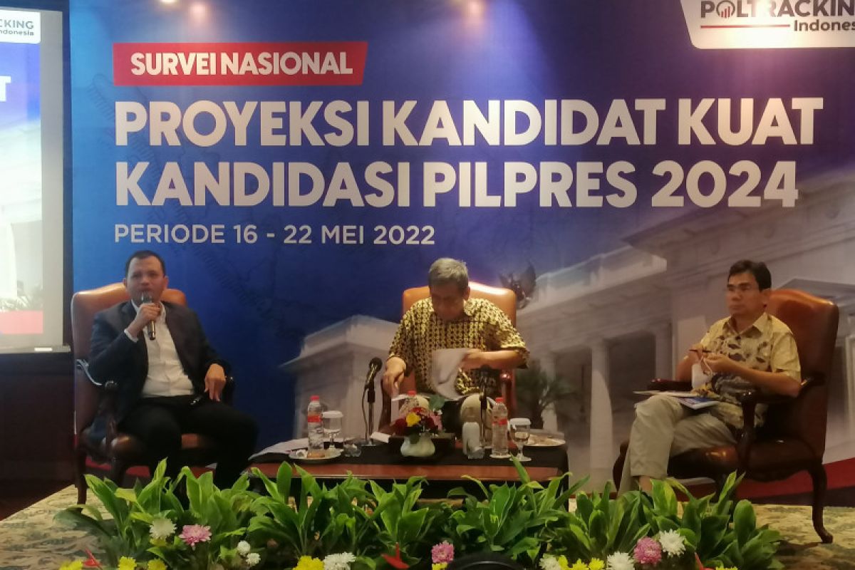 Survei Poltraking: Elektabilitas duet Ganjar-Erick tertinggi