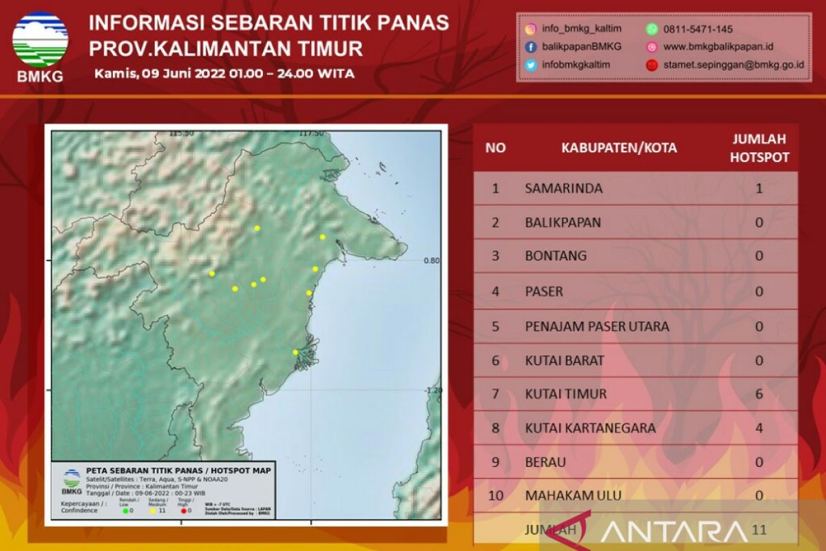 BMKG Balikpapan deteksi 11 titik panas di Kaltim