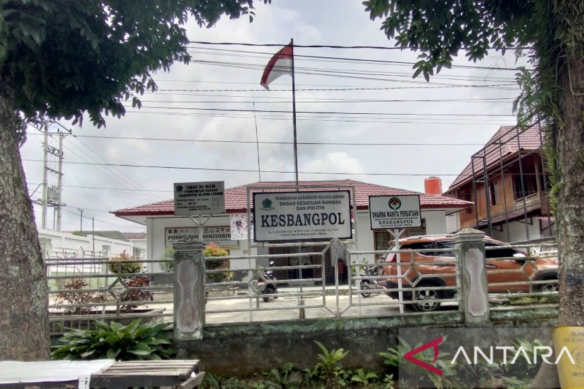 Kesbangpol Bengkulu pantau keberadaan pengikut Khilafatul Muslimin