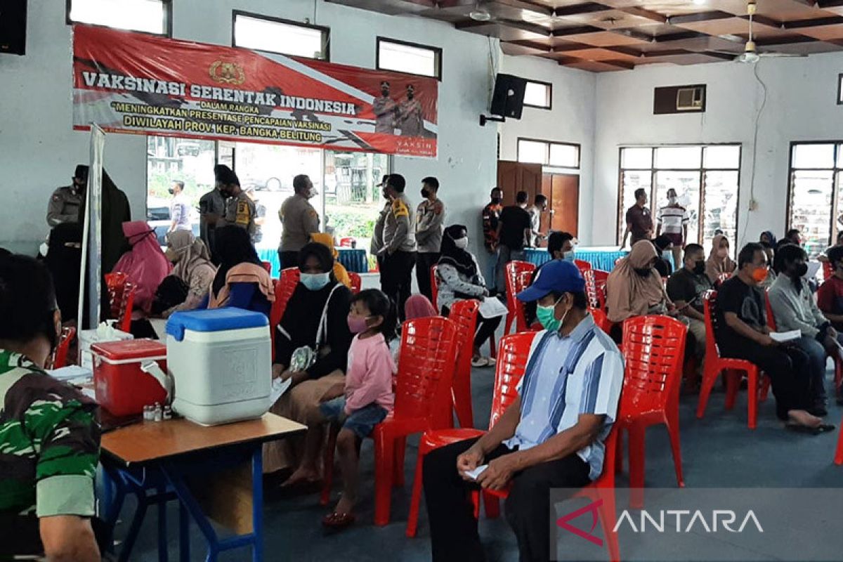 Satgas: Vaksin penguat di Bangka capai 19,91 persen