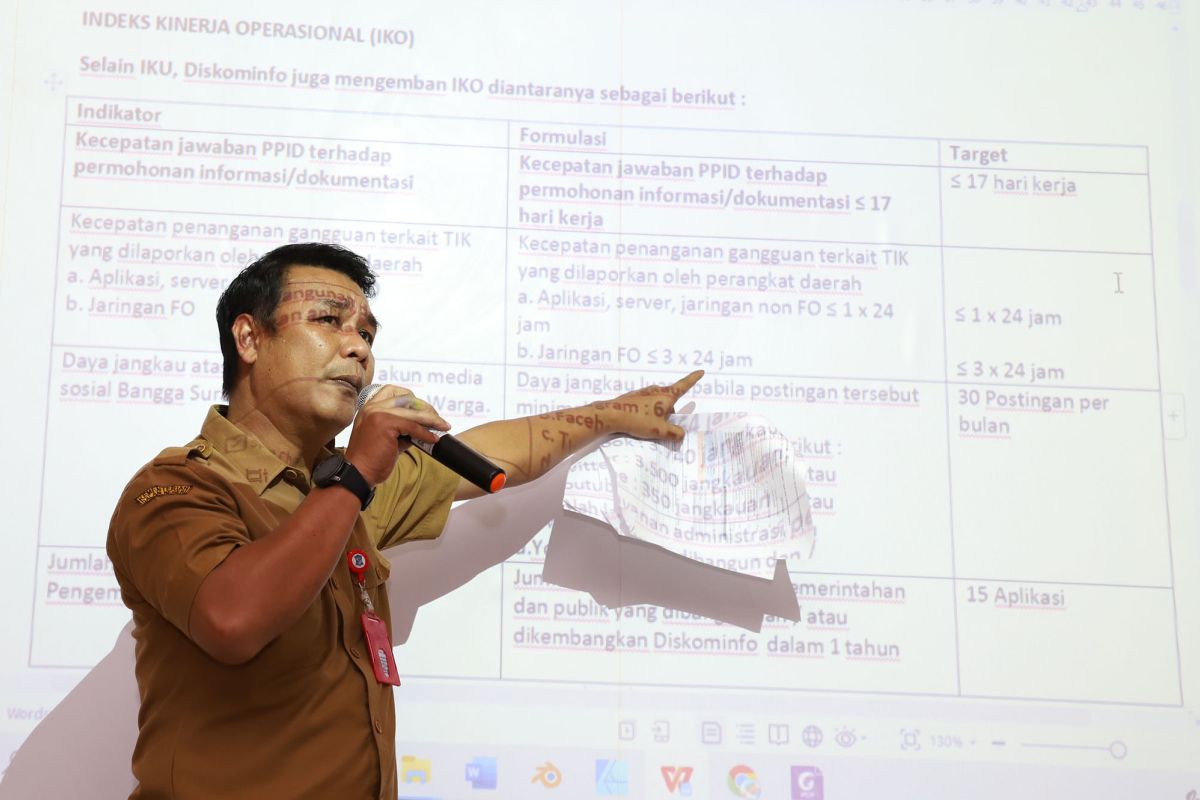 Kepala Diskominfo Surabaya paparkan kontrak kinerja 2022