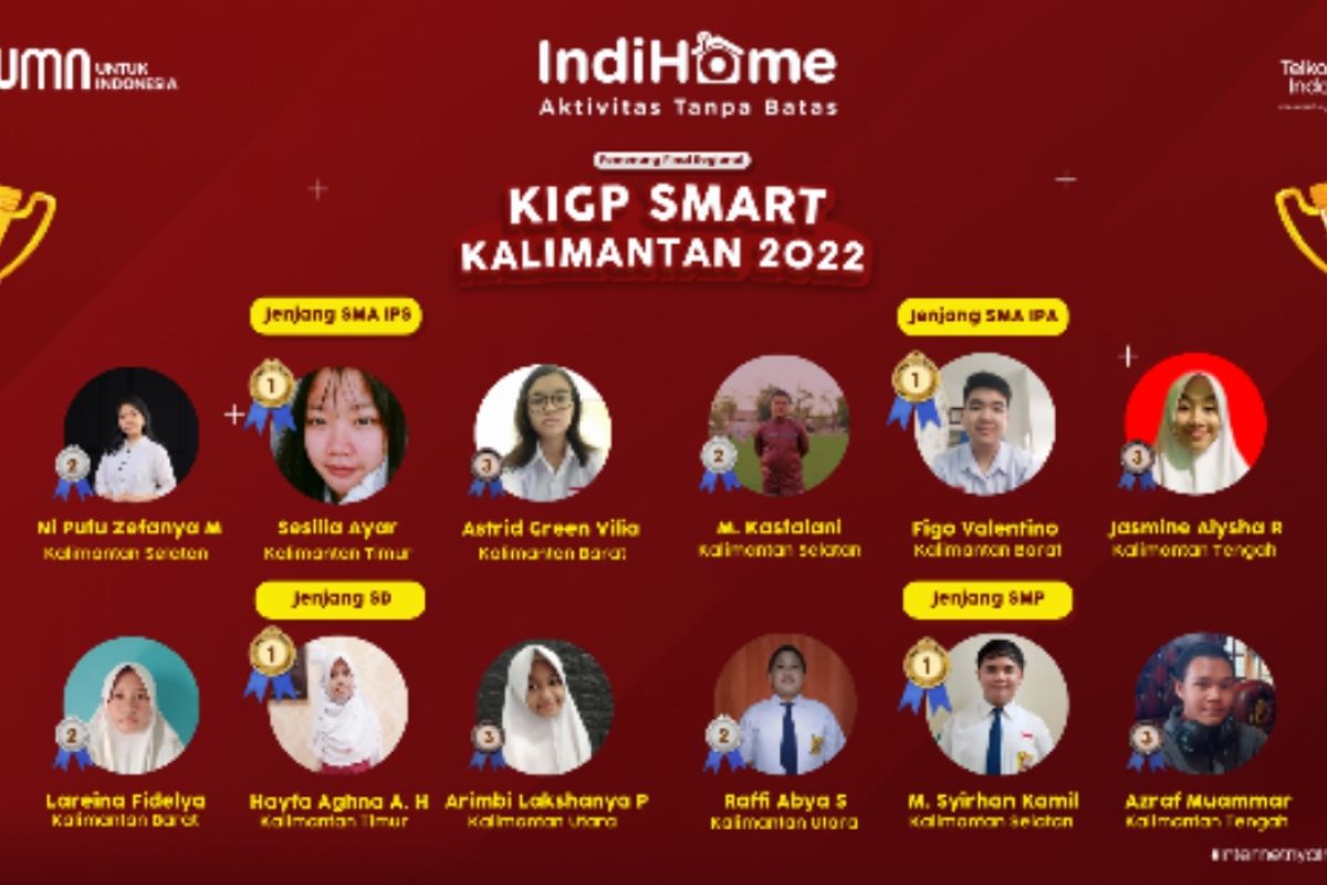 IndiHome lahirkan ribuan generasi prestasi melalui KIGP SMART Kalimantan 2022