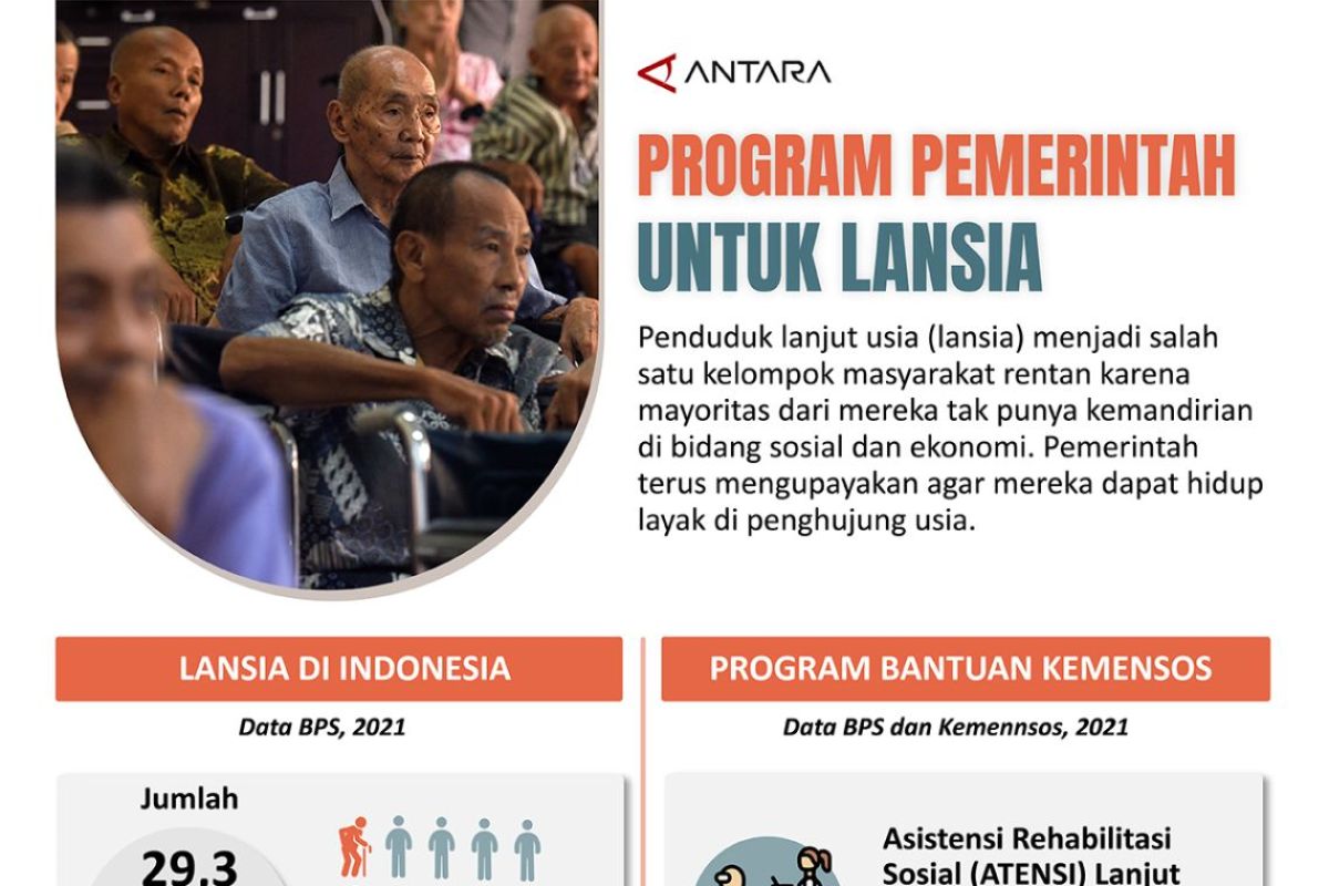 Program pemerintah untuk lansia
