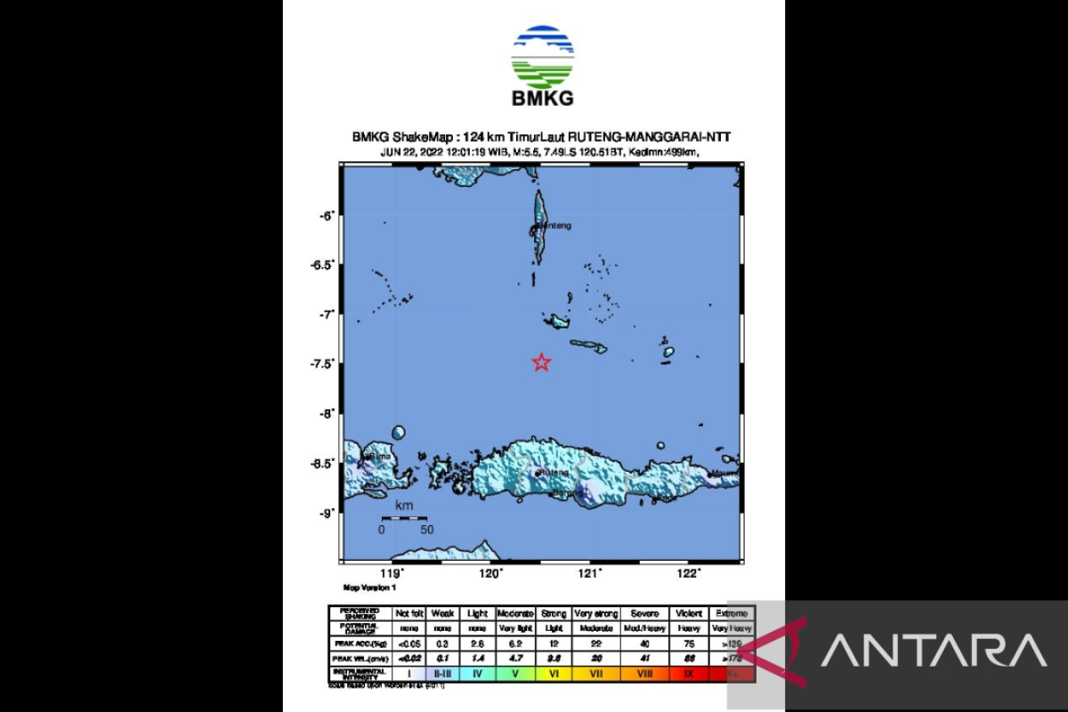 BMKG: Gempa magnitudo 5,5 di Laut Flores memiliki mekanisme pergerakan turun