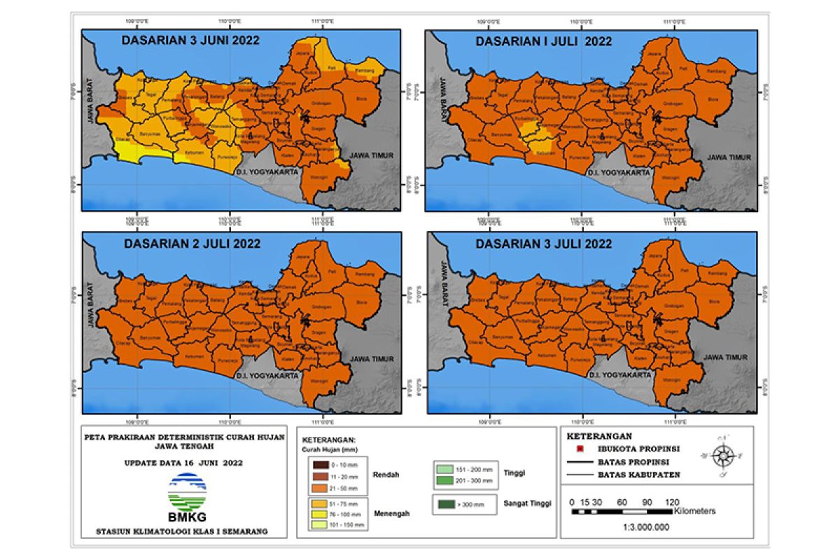 Dasarian ketiga Juni 2022, curah hujan di Jawa Tengah bagian selatan menurun