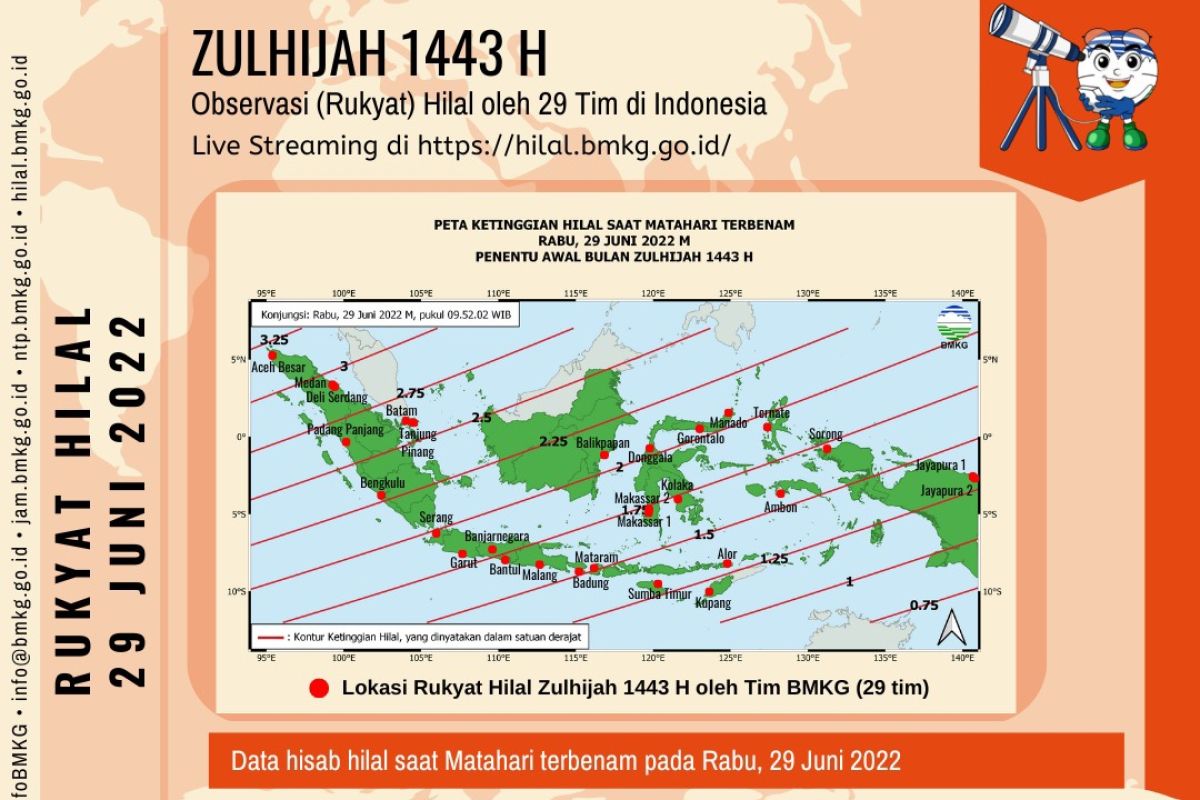 BMKG turunkan 29 tim amati hilal Zulhijah 1443 Hijriah