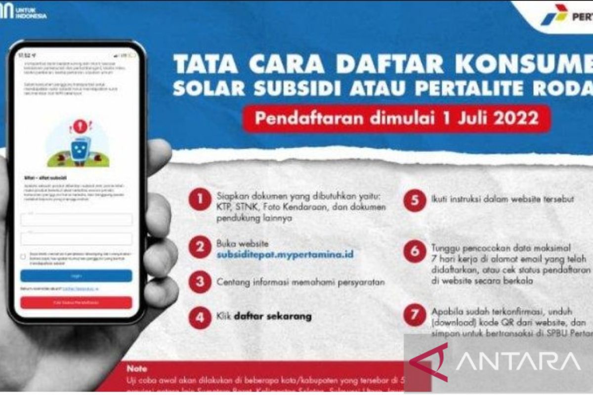 Ini tata cara belanja BBM pakai MyPertamina