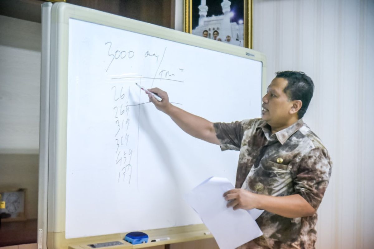 Disperinaker Surabaya targetkan tiga bidang tercapai di kontrak kinerja