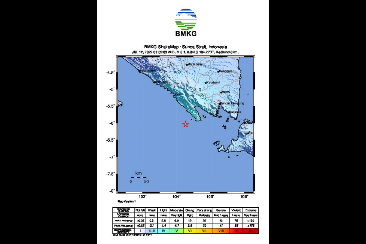 Gempa M 5,1 mengguncang Lampung akibat aktivitas subduksi lempeng