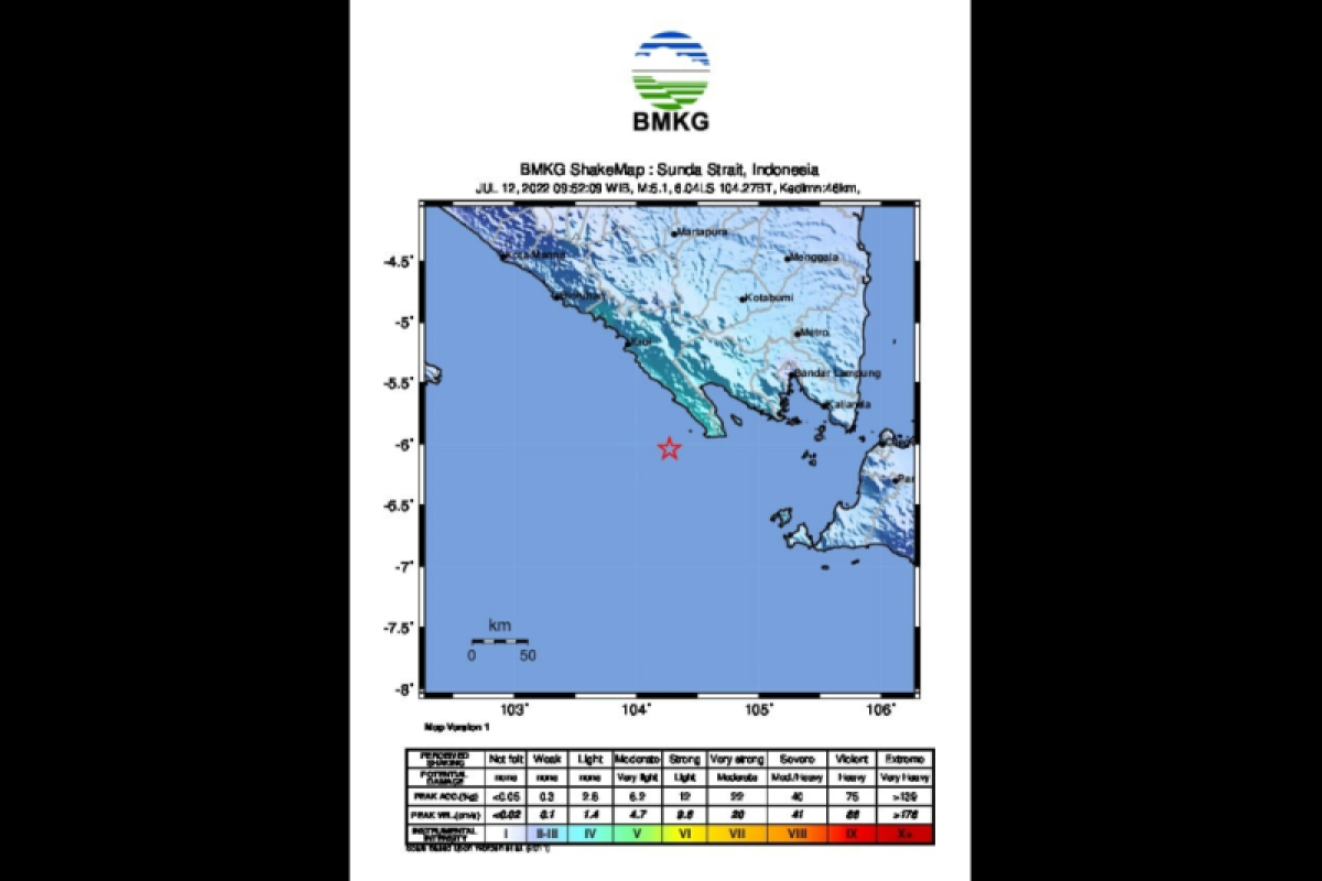 Gempa M5,1 yang guncang Lampung akibat aktivitas subduksi lempeng, sebut BMKG