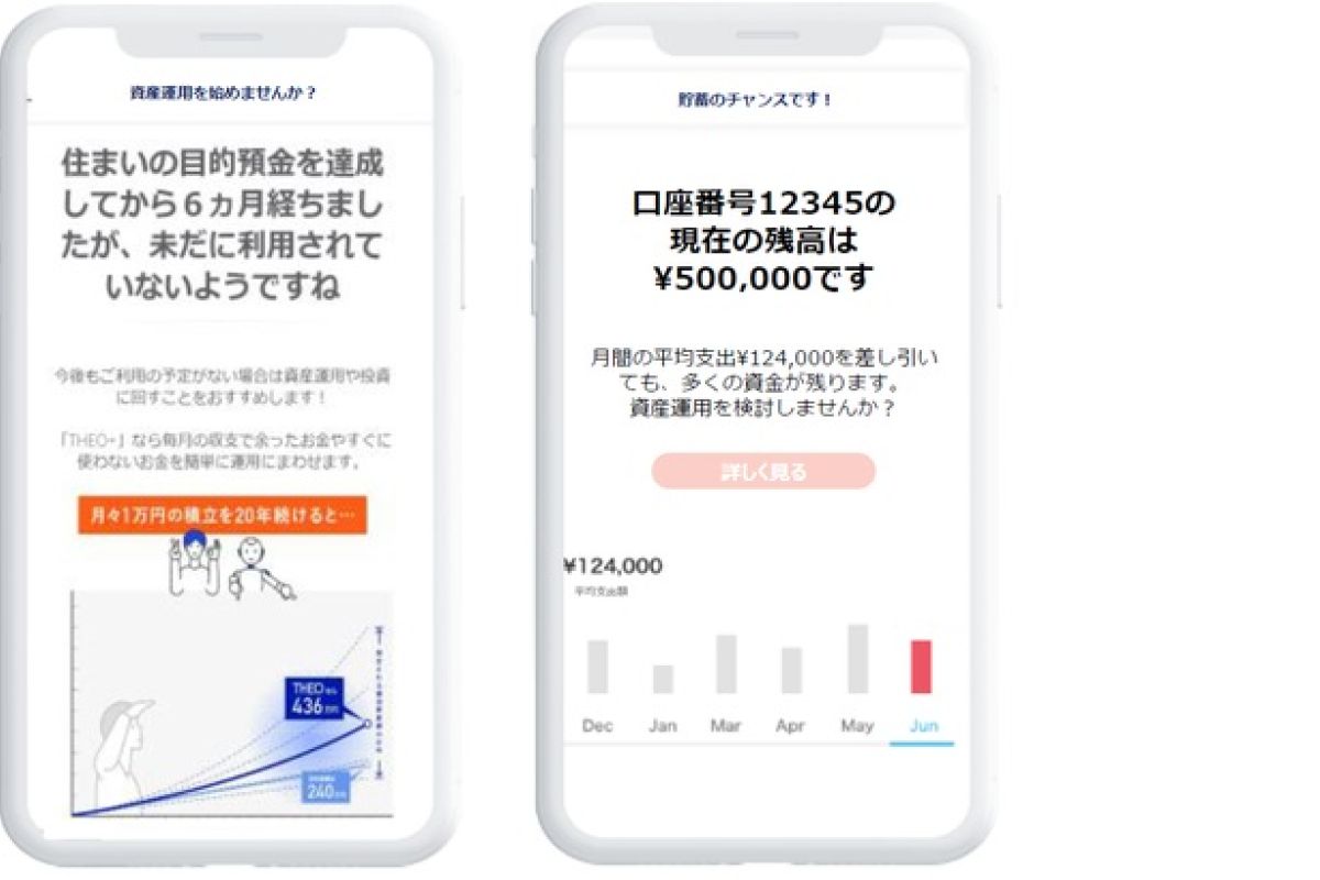 Personetics provide personalized insights to regional bank customers partners with Japan’s leading innovator in digital banking, iBank