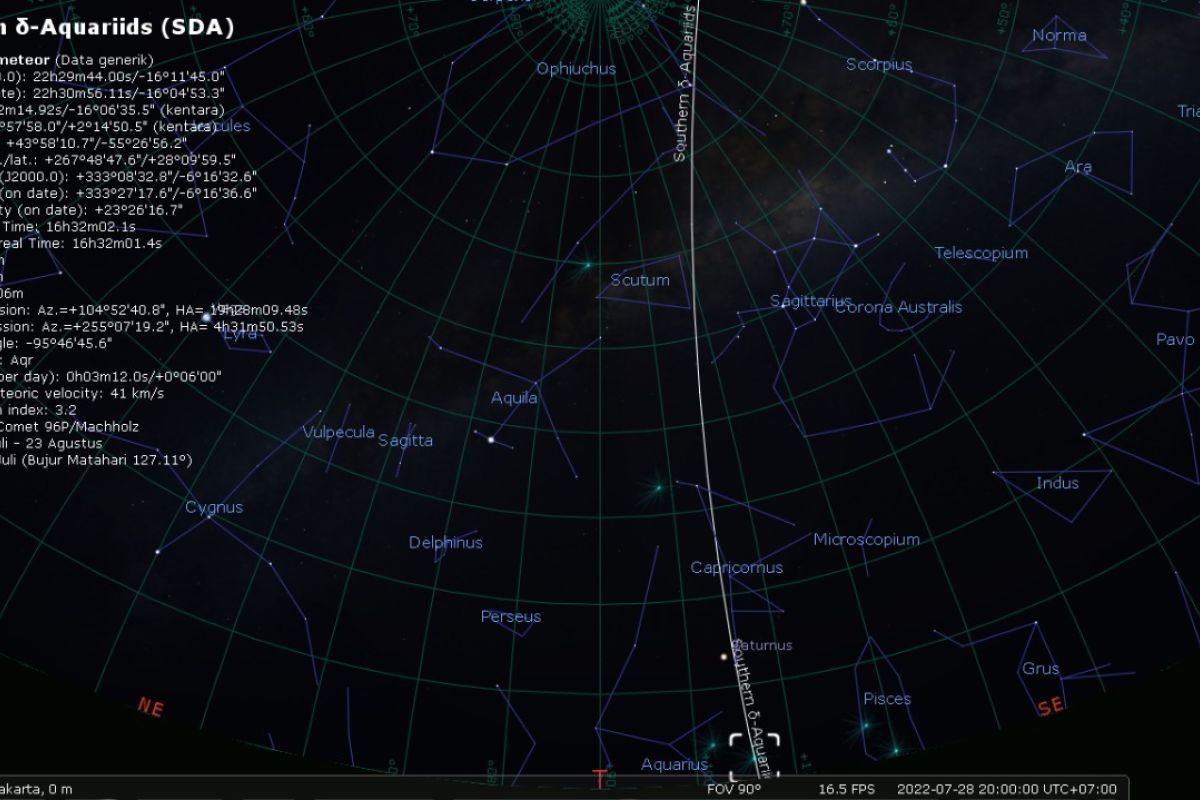 BRIN: Hujan meteor terjadi akhir Juli 2022, bisa diamati di Indonesia