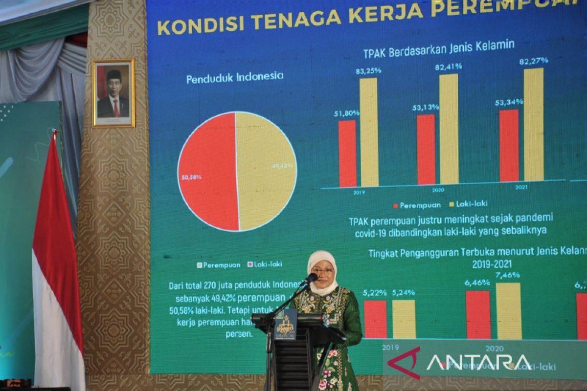 Menaker RI: Fatayat NU fokus mencetak perempuan Indonesia yang tangguh