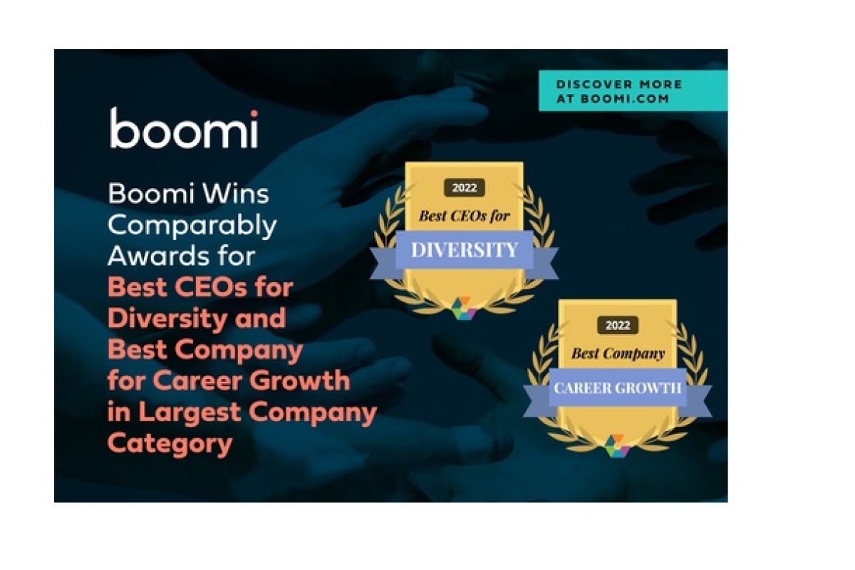 Boomi wins awards for Best CEOs for Diversity and Best Company for Career Growth, ranking top 50 in the largest company category