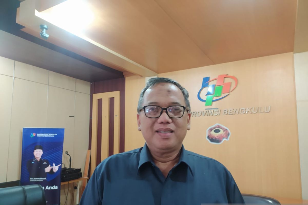 BPS: Inflasi tinggi pengaruhi kenaikan angka kemiskinan di Bengkulu