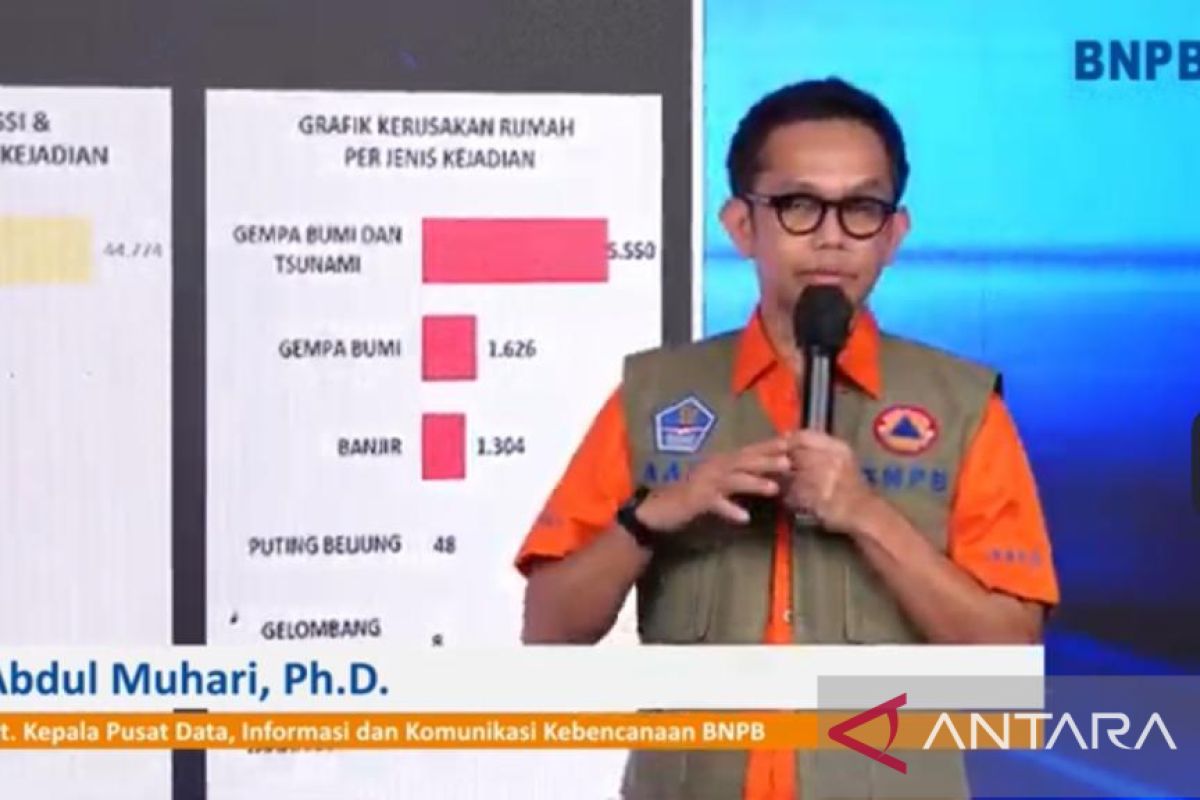 BNPB: Kejadian banjir paling banyak terjadi selama sepekan