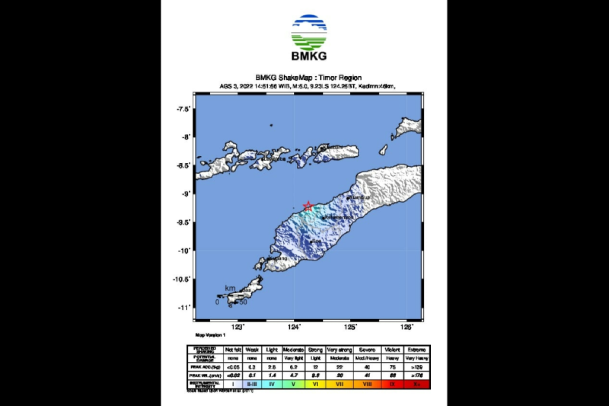 Tumbukan lempeng menyebabkan gempa bermagnitudo 5,0 di NTT