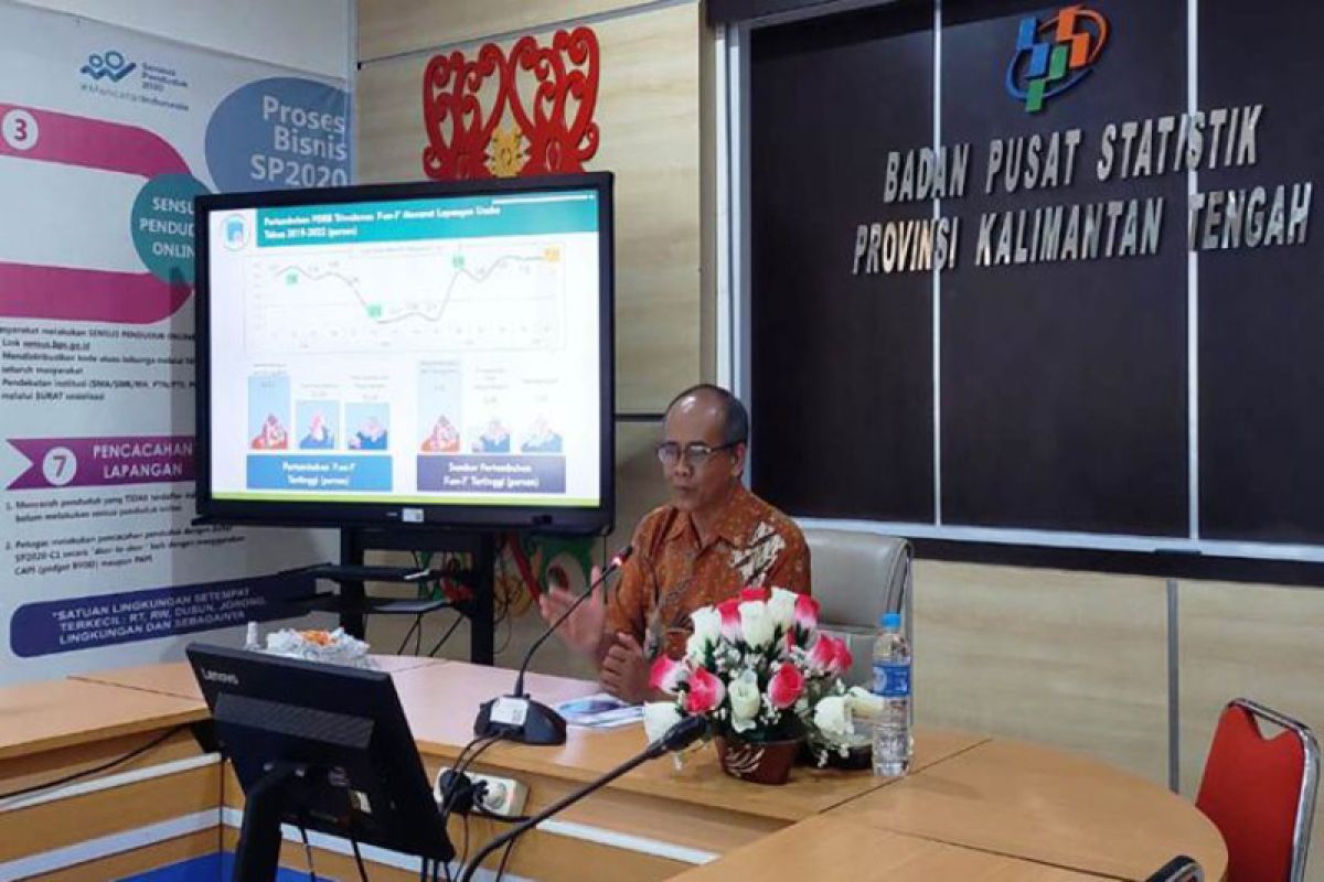 NTP gabungan Kalteng selama September 2022 mencapai 115,98 persen