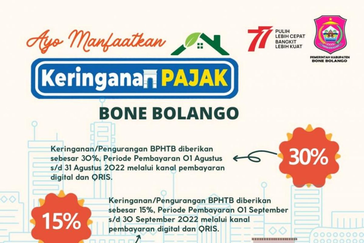 Bone Bolango luncurkan program keringanan BPHTB