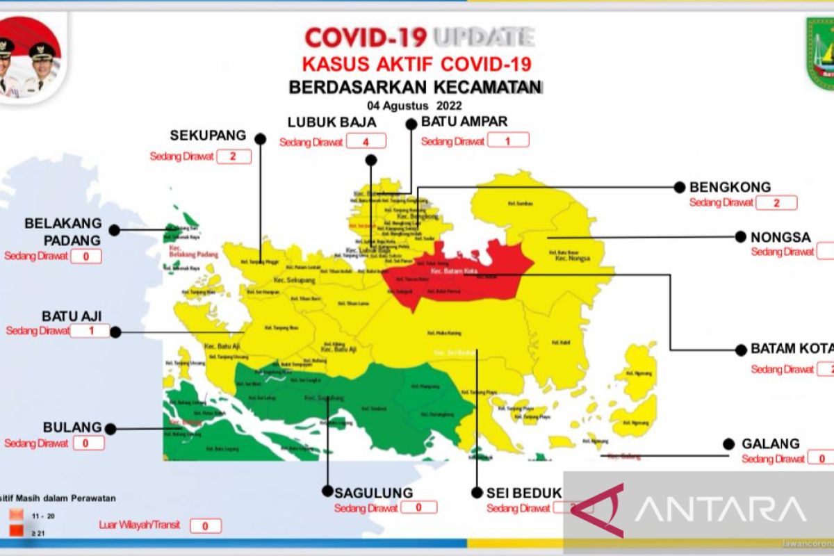 Satgas: Satu kecamatan di Kota Batam zona merah COVID-19