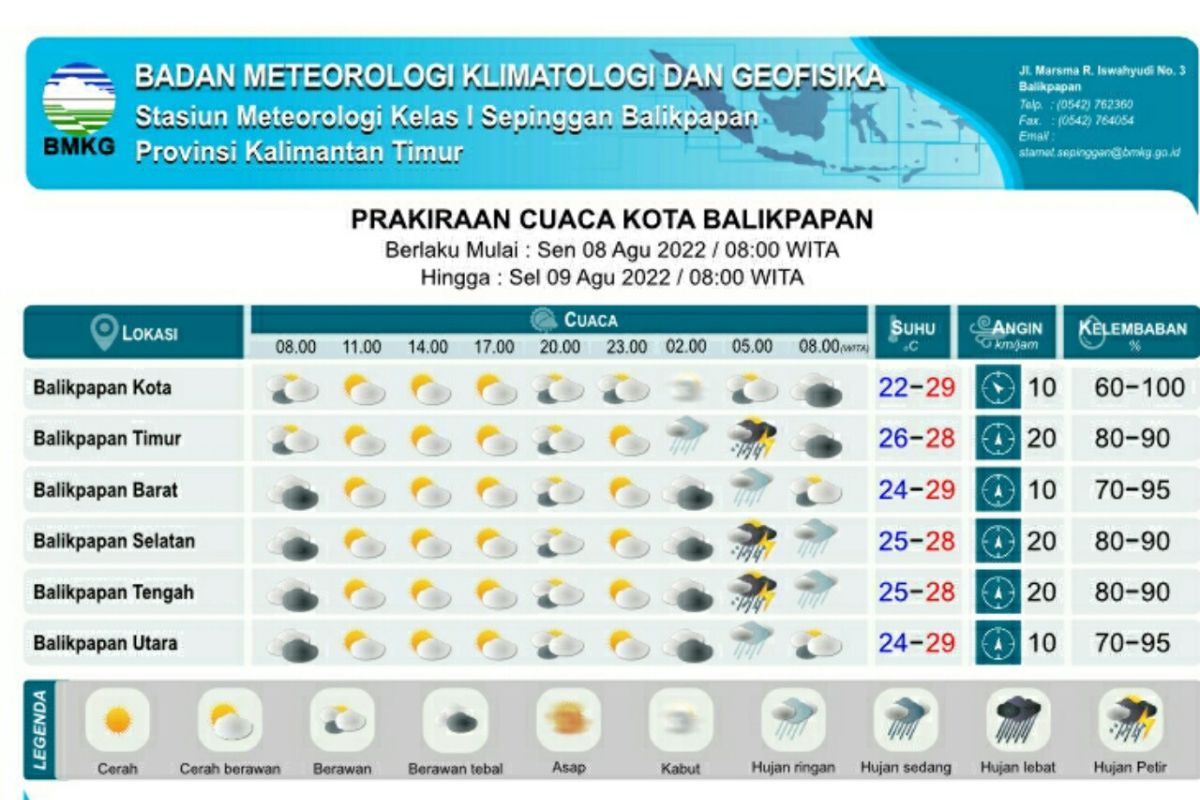 BMKG Balikpapan: Enam daerah di Kaltim diprakirakan hujan petir