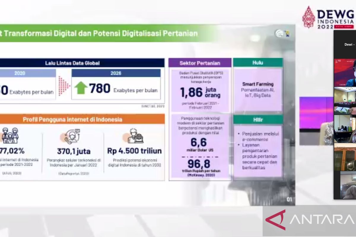 Kemkominfo dukung kemandirian pangan melalui pendampingan UMKM