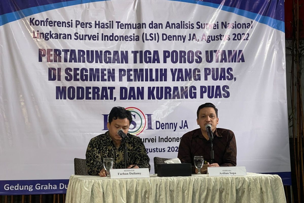 LSI Denny JA: KIB menang di pemilih moderat