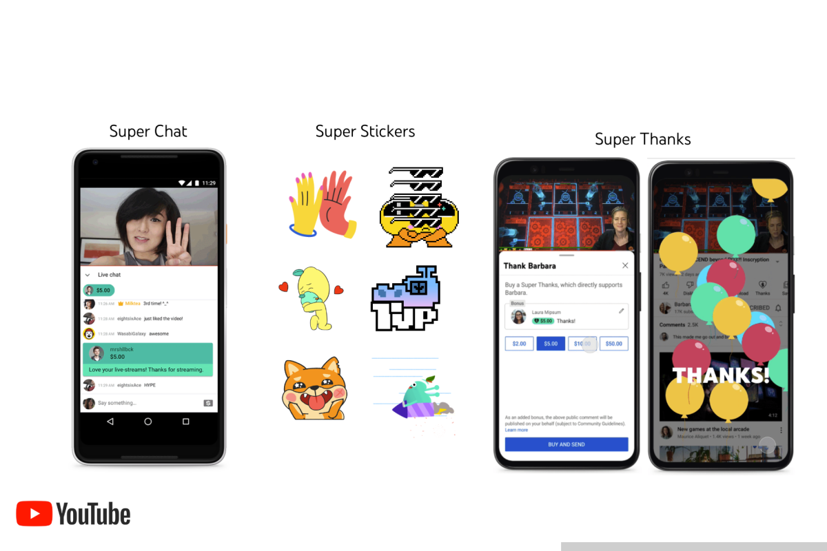 YouTube resmi rilis fitur super chat dan super stickers di Indonesia