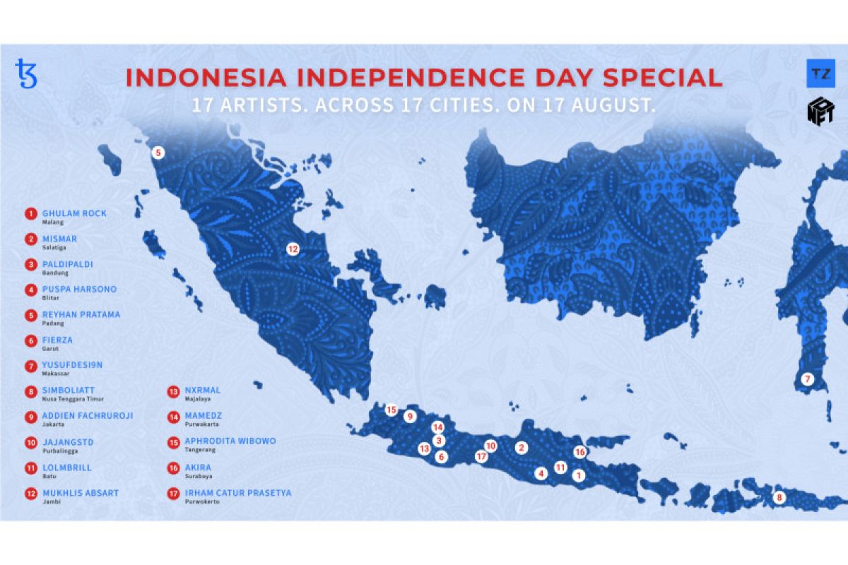 17 seniman NFT dari 17 kota rayakan HUT ke-77 Kemerdekaan RI