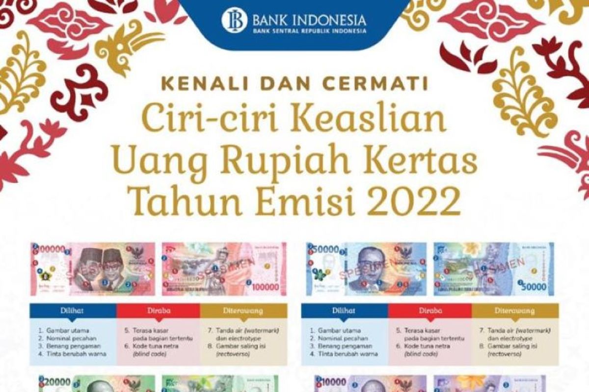BI Malang siapkan Rp1,2 triliun untuk penukaran uang baru Tahun Emisi 2022