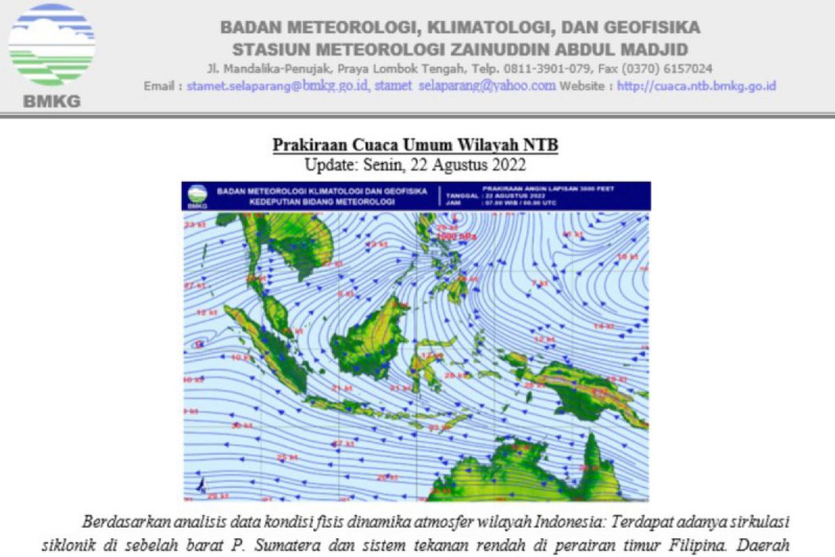 Masyarakat diminta waspadai kekeringan meteorologi meski ada hujan di puncak kemarau