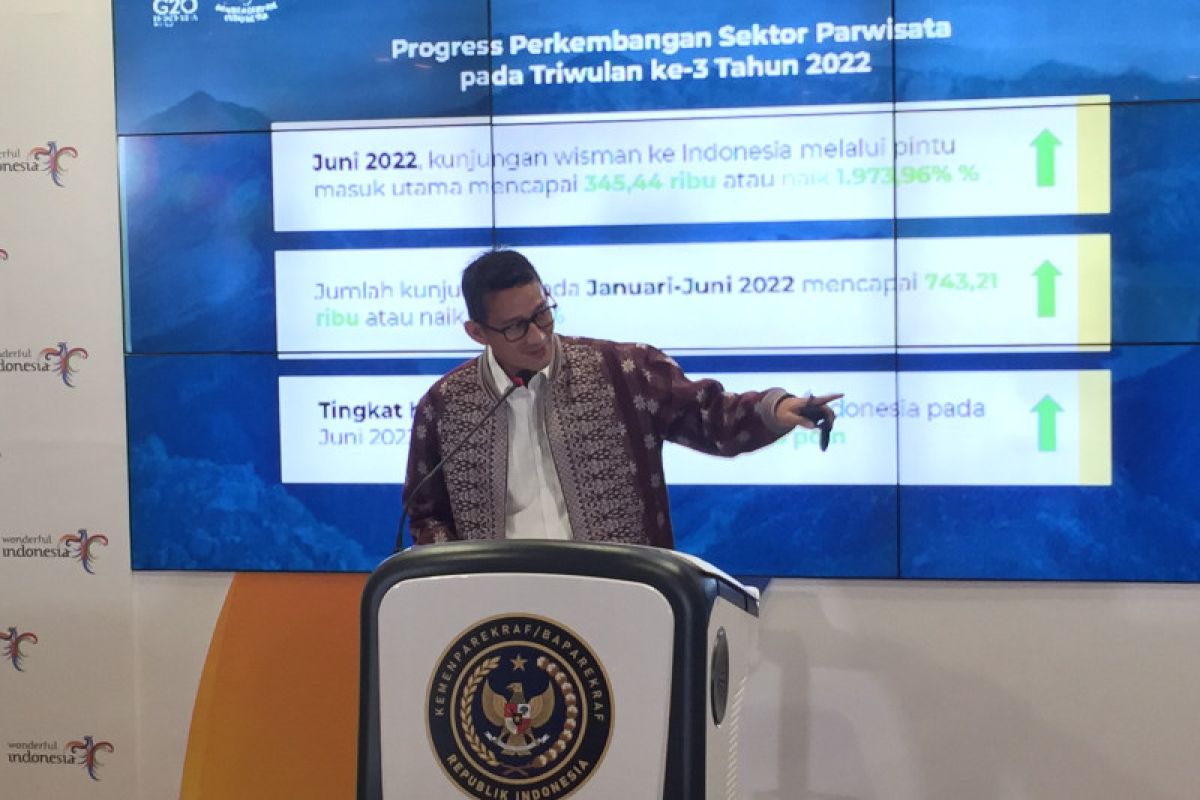 Kemenparekraf targetkan kunjungan wisman hingga 7,4 juta tahun 2023